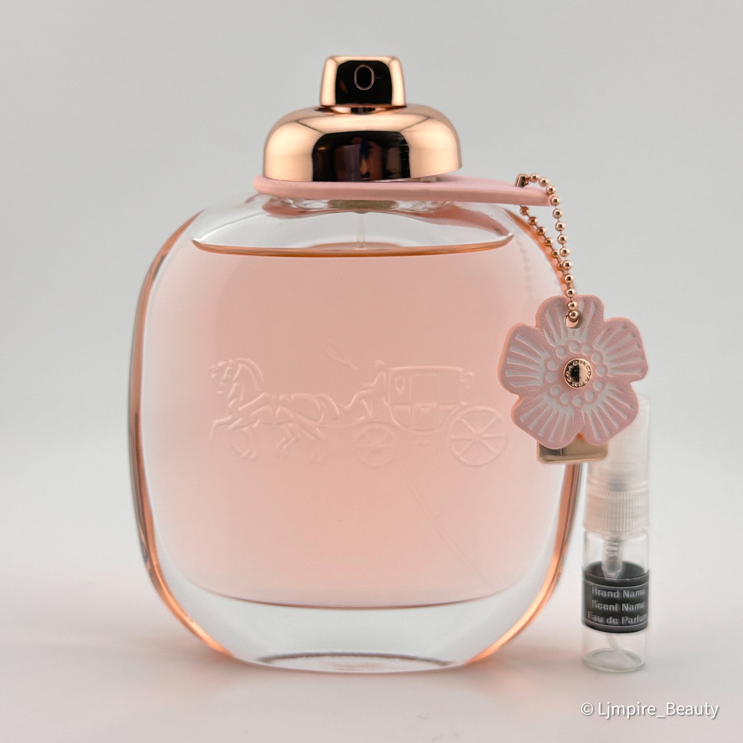 COACH Floral Eau The Parfum Sample – Your Choice of Size