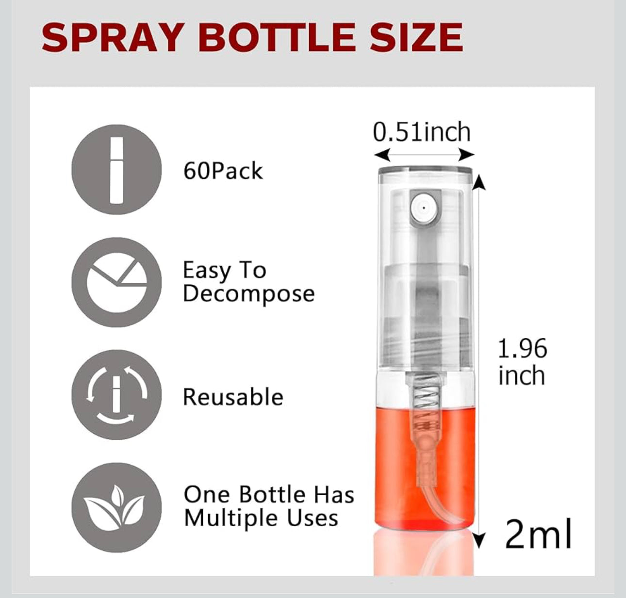 LE LABO Santal 33 Perfume Sample – Your Choice of Size